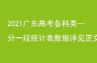2021㶫߿ࡪһͳƱ
