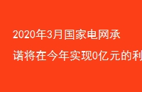 20203¹ҵŵڽʵ0Ԫ